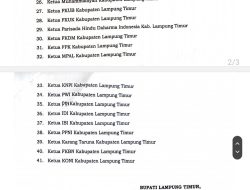 Dinilai Diskriminasi Terhadap LSM, DPD KAMPUD Lampung Timur Kecam Kebijakan Bupati Dawam Raharjo