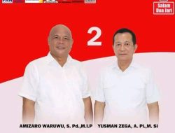 Penetapan Nomor Urut Paslon Bupati Dan Wakil Bupati Nias Utara 2024