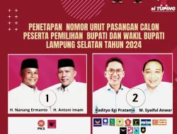 Teman Pemilih, Berikut Penetapan Nomor Urut Pasangan Calon Peserta Pemilihan Bupati dan Wakil Bupati Lampung Selatan Tahun 2024