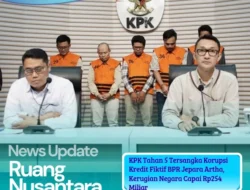 Skandal BPR Jepara Terungkap: KPK Tahan 5 Tersangka, Fee Umrah Jadi Sorotan