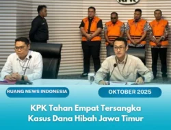 Skandal Korupsi Dana Hibah Jatim: KPK Tahan Empat Tersangka, Siapa Dalang Sebenarnya?