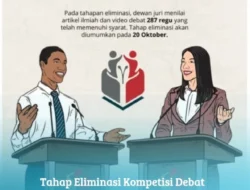 Tahap Eliminasi Kompetisi Debat Penegakan Hukum Pemilu 2025 Resmi Dimulai!