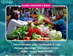 Inflasi Oktober 2025 Terkendali di 2,86 Persen, Mendagri Tito: Masih Aman dalam Target Pemerintah