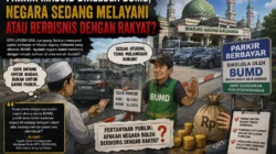 “Parkir Masjid Dikelola BUMD, LPKSM-GML: Negara Sedang Melayani atau Berbisnis dengan Rakyat?”