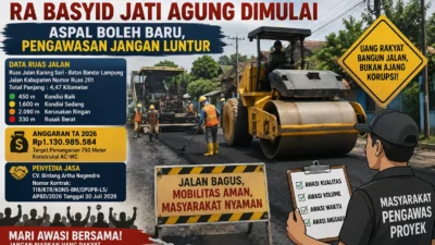 Perbaikan Jalan RA Basyid Jati Agung Segera Dimulai: Aspal Boleh Baru, Pengawasan Jangan Luntur