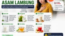 6 Minuman yang Bisa Jadi Pilihan bagi Pengidap Asam Lambung, Jangan Asal Pilih