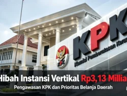 Belanja Hibah Instansi Vertikal Rp3,13 Miliar Lampung Selatan: Antara Aturan Daerah dan Pengawasan KPK