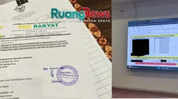 “Uang Rakyat Bukan Cek Kosong”, LSM PRO RAKYAT Desak BPK Periksa Perjalanan Dinas DPRD Lamsel