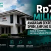 Rp79 Miliar Rumah Tangga Dewan: Publik Lampung Selatan Bertanya