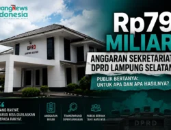 Rp79 Miliar Rumah Tangga Dewan: Publik Lampung Selatan Bertanya